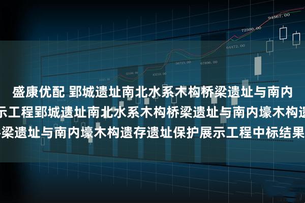 盛康优配 郢城遗址南北水系木构桥梁遗址与南内壕木构遗存遗址保护展示工程郢城遗址南北水系木构桥梁遗址与南内壕木构遗存遗址保护展示工程中标结果公告
